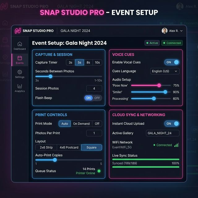 Flinzy Management Dashboard